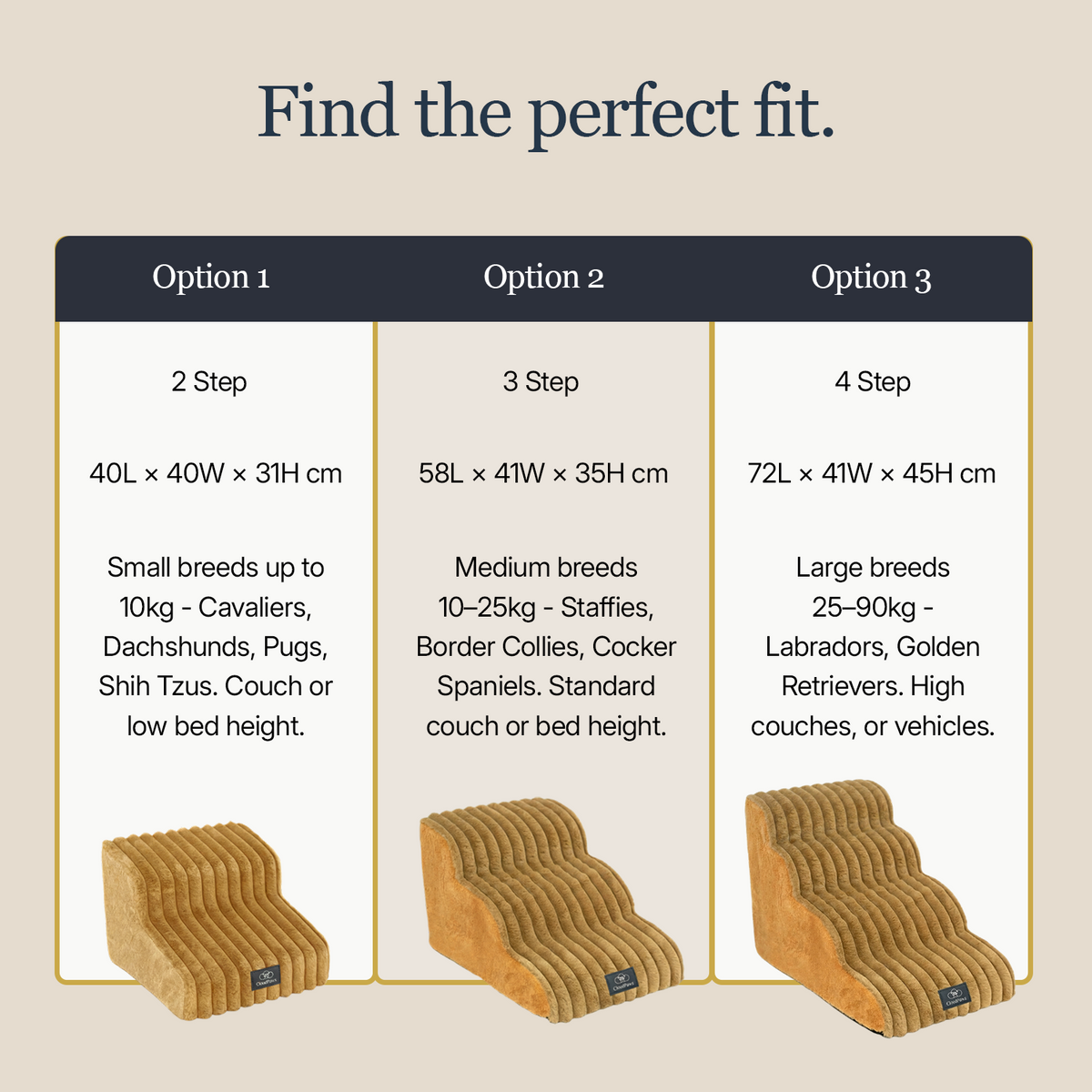 Injury Prevention Comfort Stairs by CloudPaws