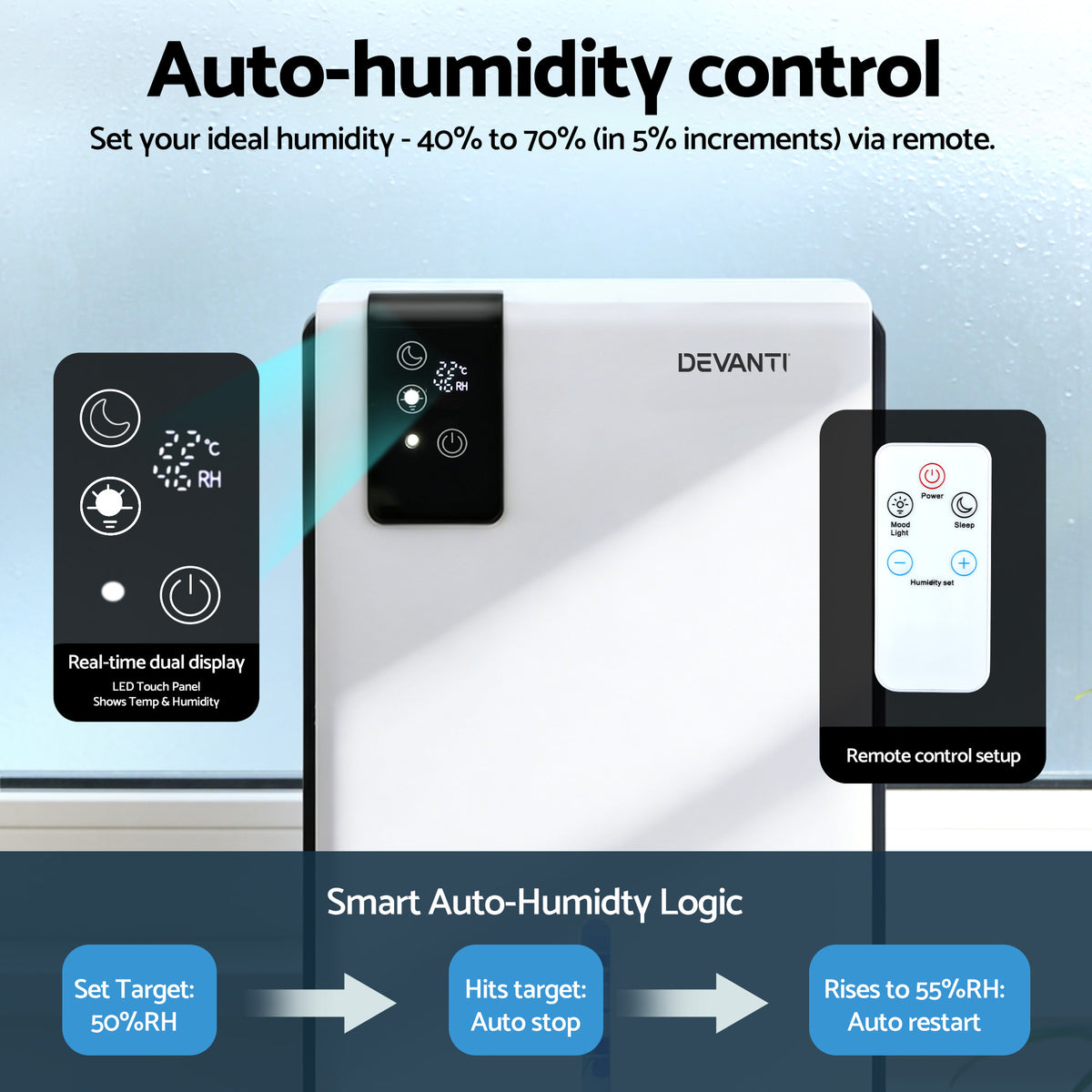 Devanti 2 L Portable Dehumidifier with Remote – Up to 1000 mL/Day