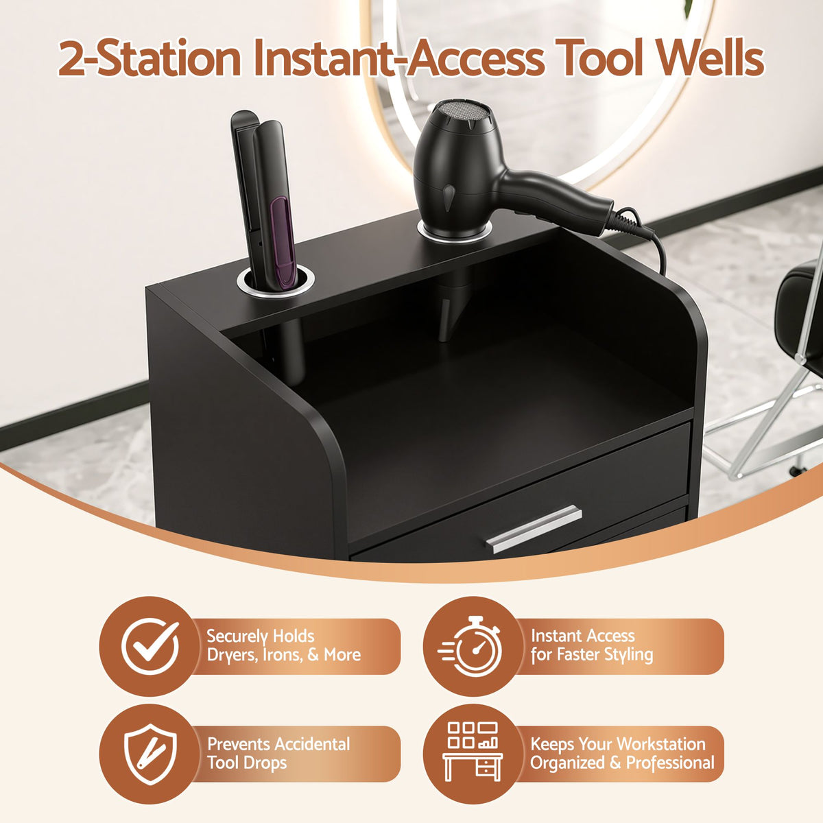 Artiss Rolling Salon Styling Cabinet with Drawers & Tool Holders – Black