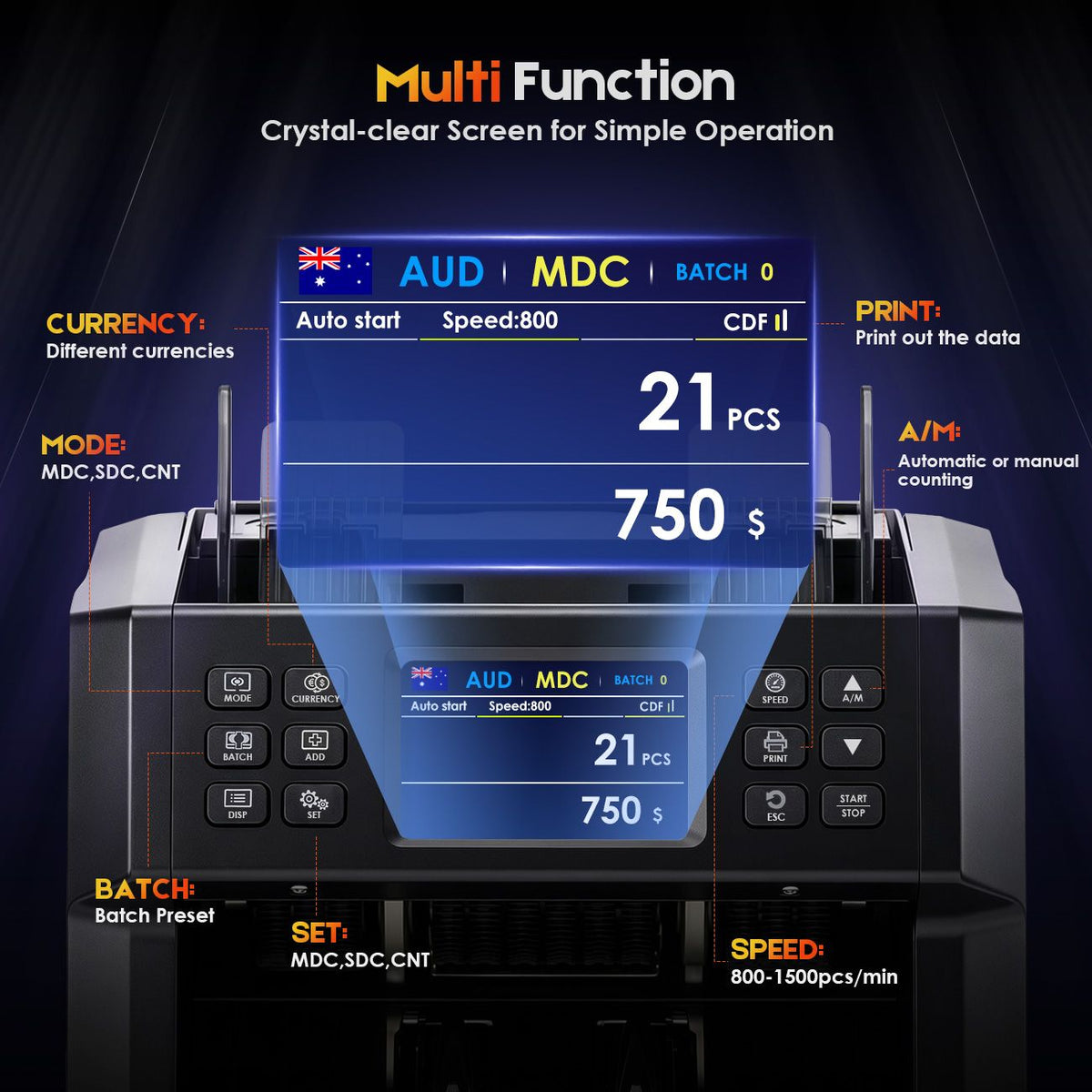 Dual CIS Money Counter with Counterfeit Detection, Mixed Value Bill Counter, 14 Currency Cash Counting… — product photo 6
