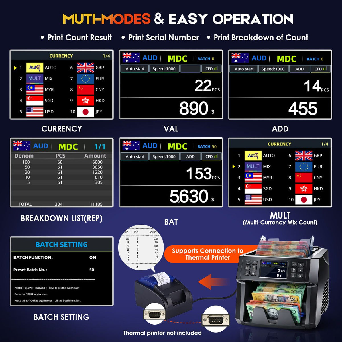 Dual CIS Money Counter with Counterfeit Detection, Mixed Value Bill Counter, 14 Currency Cash Counting… — product photo 8