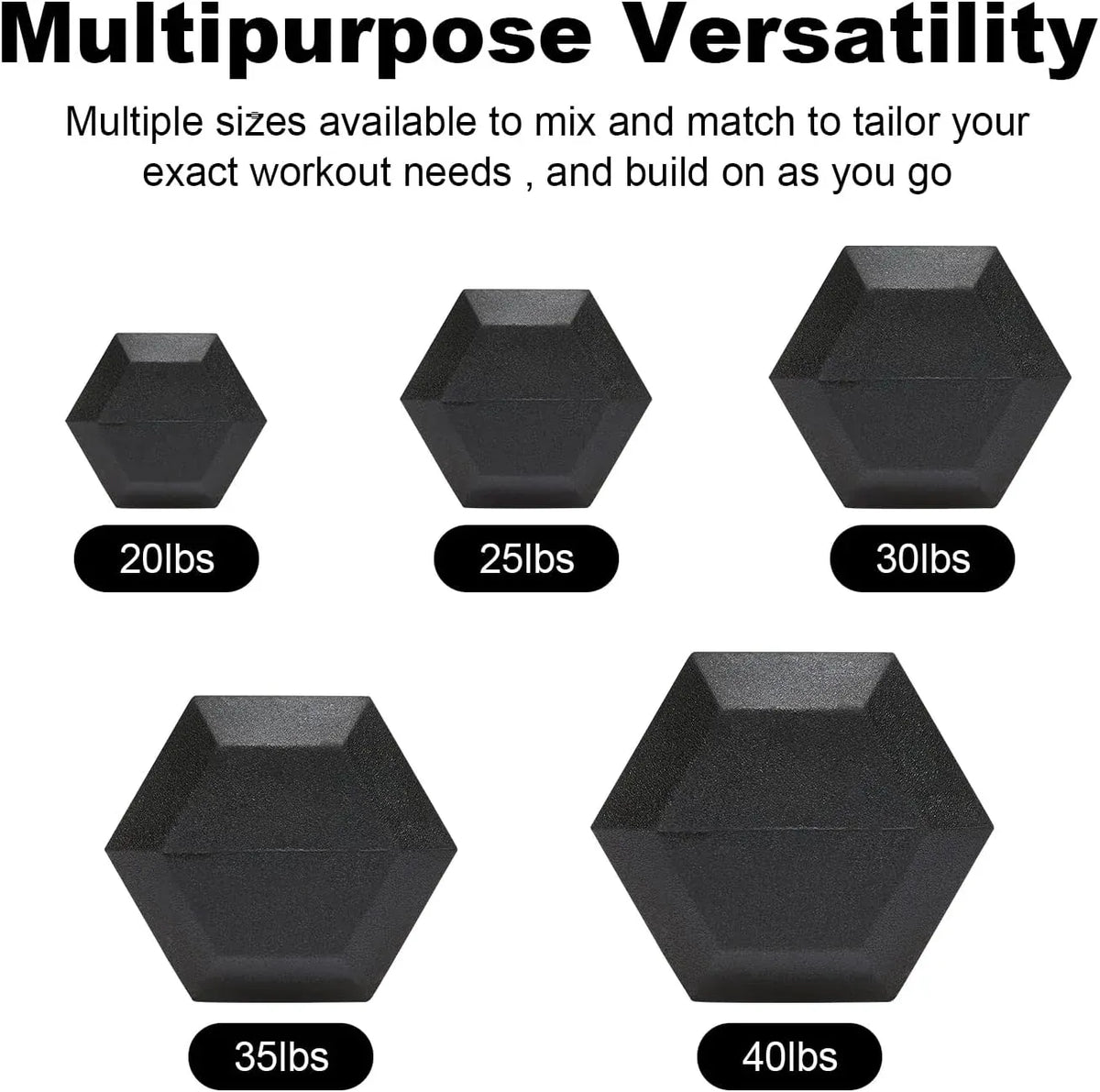 20lb to 45lb Rubber Coated Hex Dumbbells (sold in pairs) — Pair of 40LB / ~18kg
