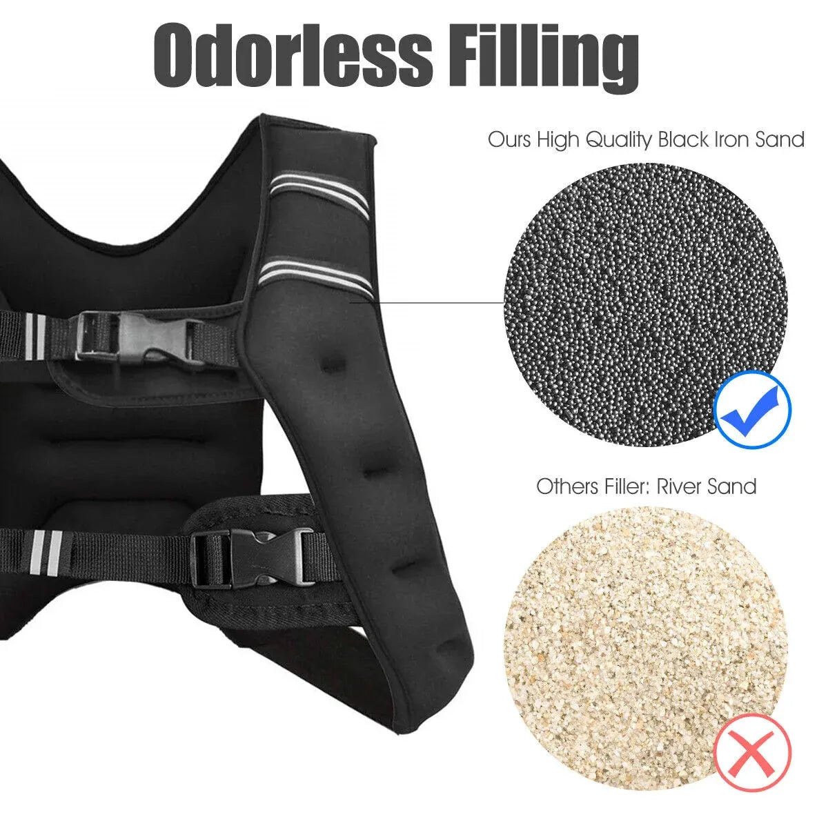 Weighted Vest With Mesh Pocket & Adjustable Buckle — 10kg / Black