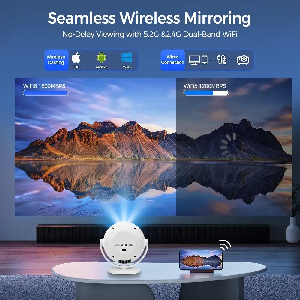 White 5G 4K Smart LED Projector in Black with Bluetooth and WiFi for Home Theater — product image 6