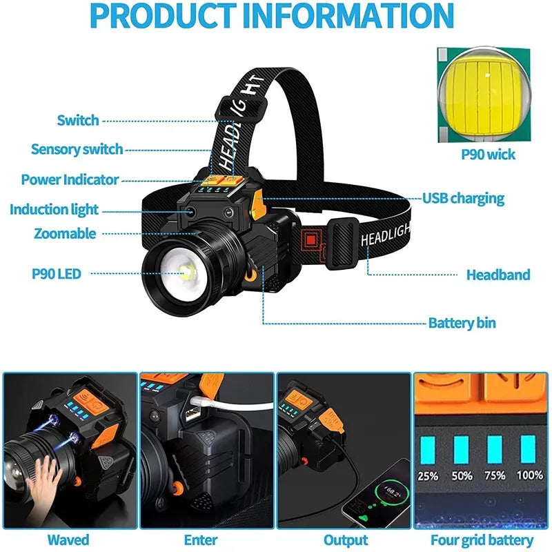 USB-Rechargeable T6 LED Motion-Sensor Headlamp – Black — product image 3 of 7