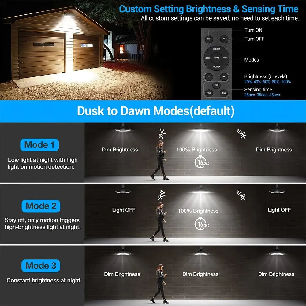 Solar Motion-Sensor Dual-Head Outdoor LED Light – Two Solar Panels, Black — product image 6 of 10