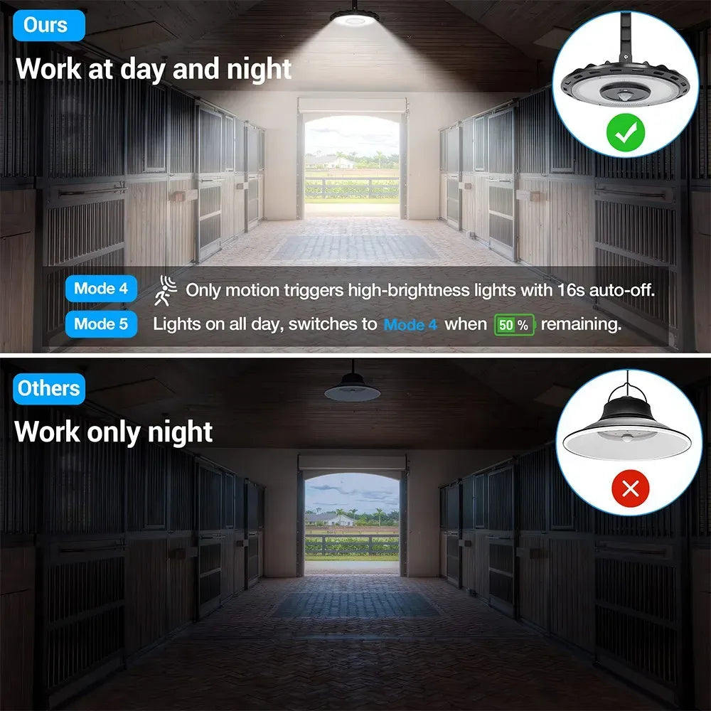 Solar Motion-Sensor Dual-Head Outdoor LED Light – Two Solar Panels, Black — product image 9 of 10