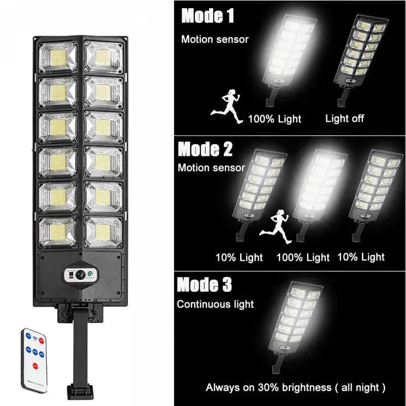 Two-Pack Outdoor Solar Motion-Sensor Street Lights – 504 LEDs Each — product image 5 of 10
