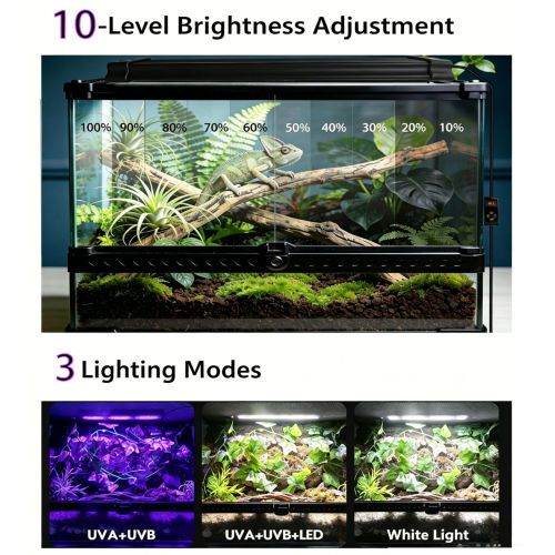 40 cm UVA/UVB 5.0 Reptile Habitat Light with Mounting Kit — product image 6 of 8