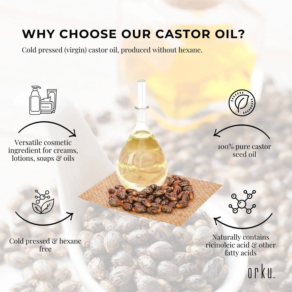 Orku 250ml Castor Oil Cold Pressed Virgin Hexane Free