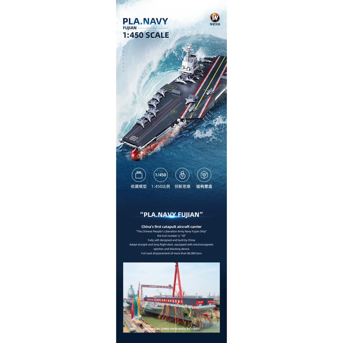 Sluban B1188 Model Kit 1:450 Aircraft Carrier Fujian Type 003 Chinese PLAN Warship Navy Vessel Boat Blocks DIY Set Toy — product image 3