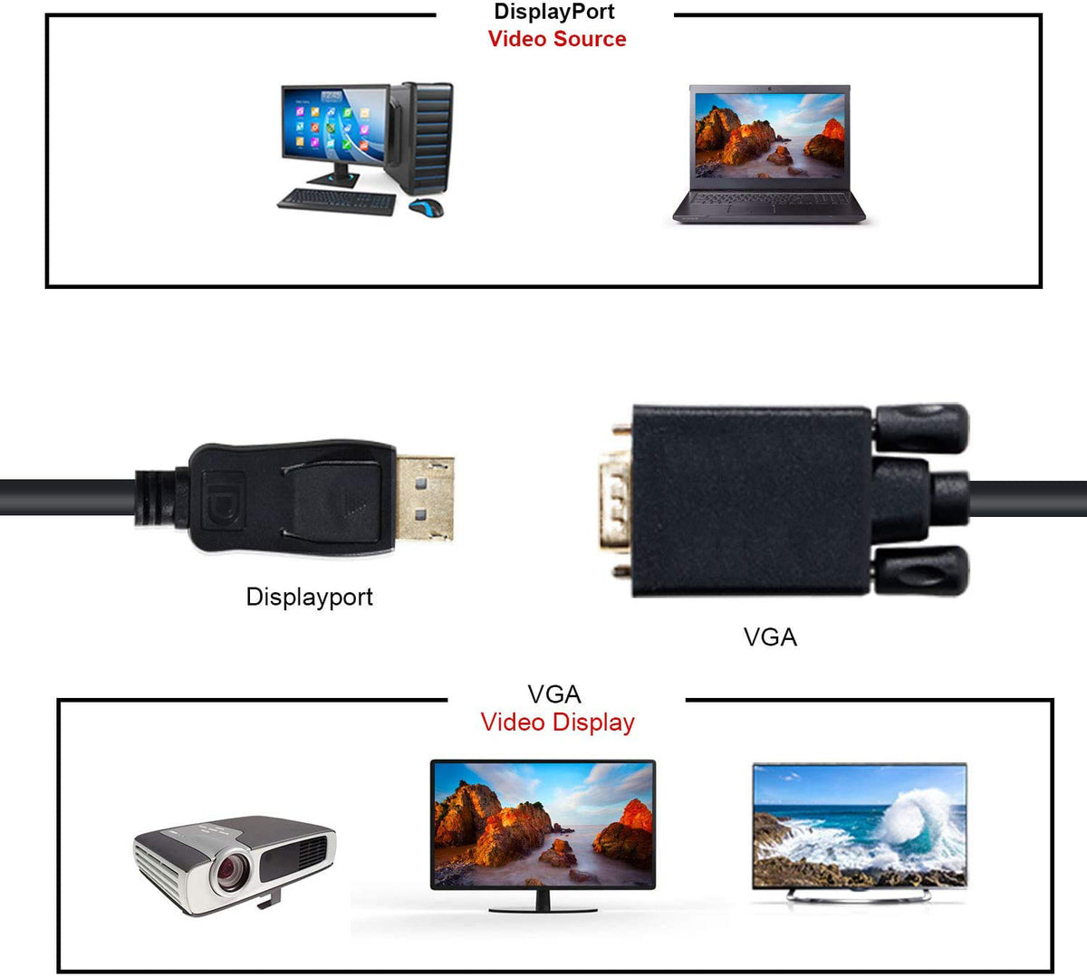 1.8M Display Port DP Male To VGA/M Cable Converter Connector Adaptor – product photo 3