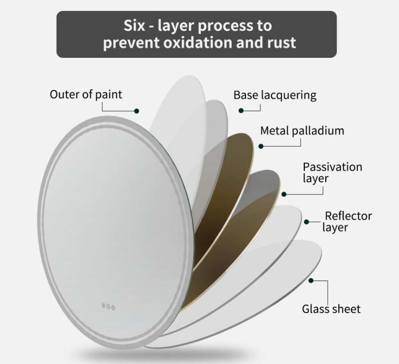 Interior Ave 60 cm Round Frameless LED Bathroom Mirror — product image 5 of 7