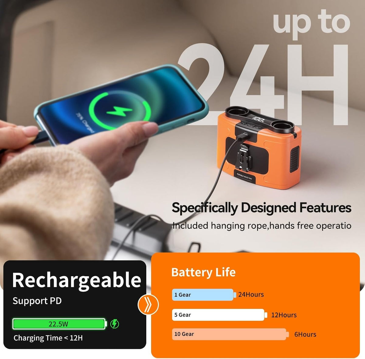 20,000 mAh Portable Waist Fan with Power Bank and LED – Orange