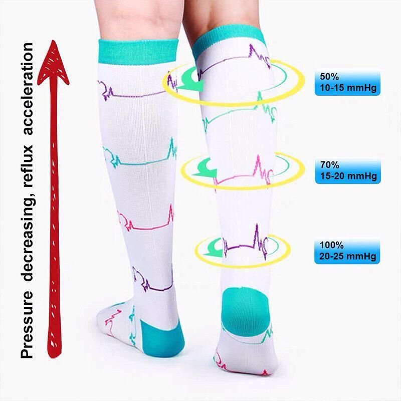 S/M Compression Socks – Colour Love Pattern, 20–30mmHg