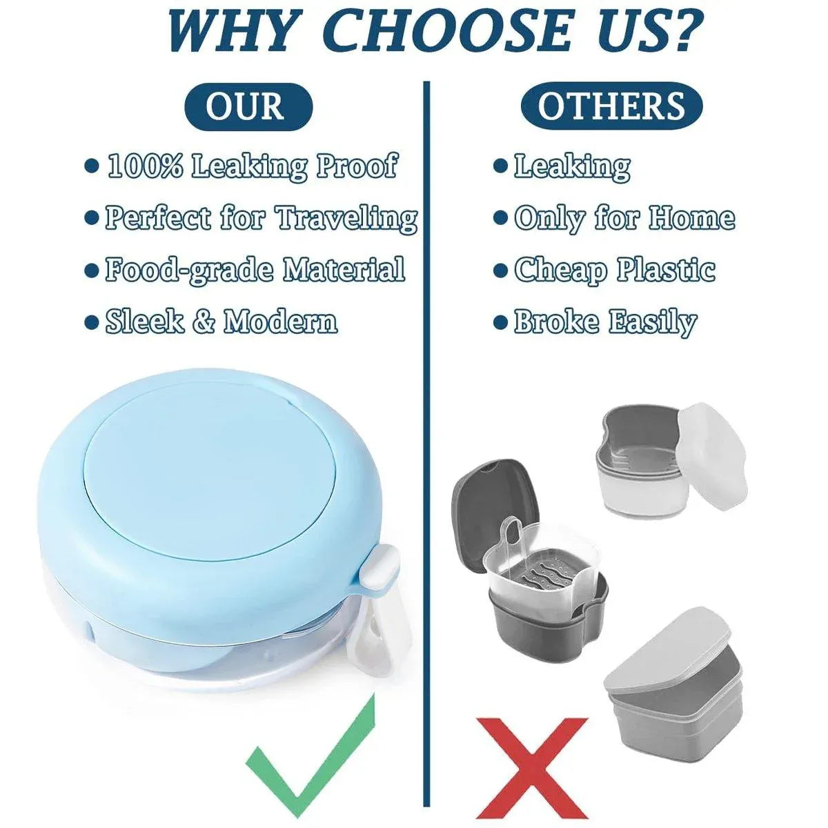 Blue Braces Cleaning Organiser Soak Box Portable Toothbrush Holder for Oral Care
