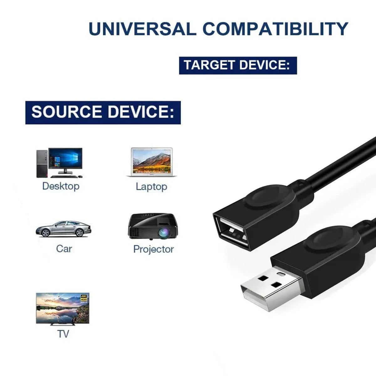 Usb Extension Data Cable 2.0 A Male To A Female Long Cord For Macbook & Computer - 5 m — product photo 3