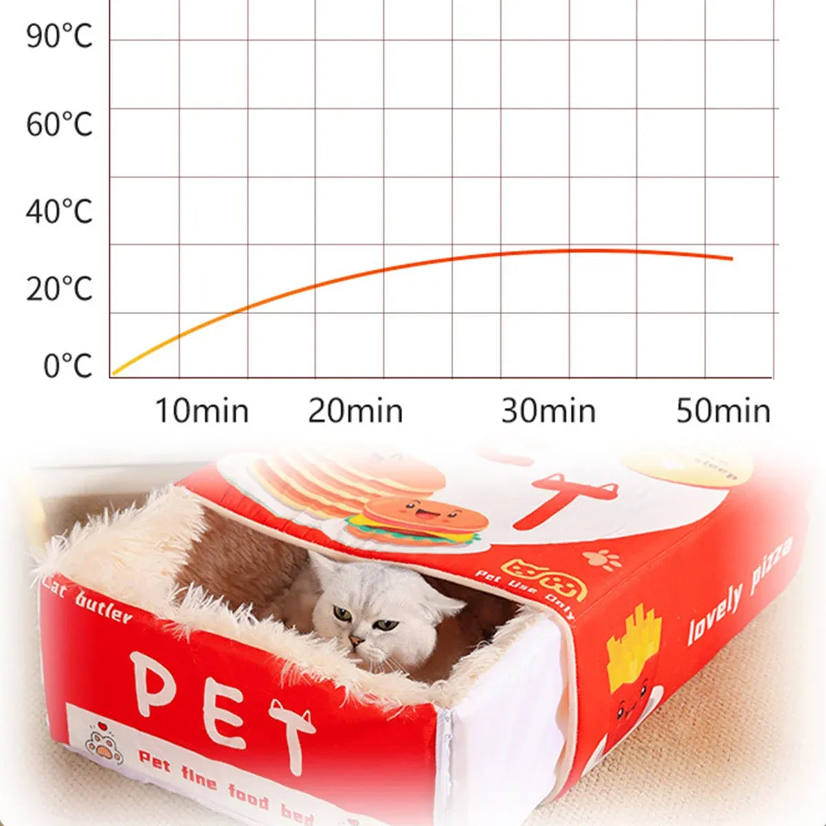 Blue Rectangular Cat & Small Dog Cave Bed, Medium, 47 × 37 × 17 cm