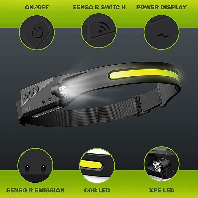 USB-Rechargeable 350-Lumen COB Motion-Sensor Headlamp — product image 4 of 12