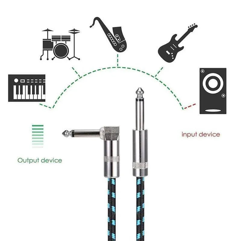 3M Guitar Amp Cable 6.35mm Mono Jack to Jack Lead for Electric Instruments - 3M Black Cable — product image 5