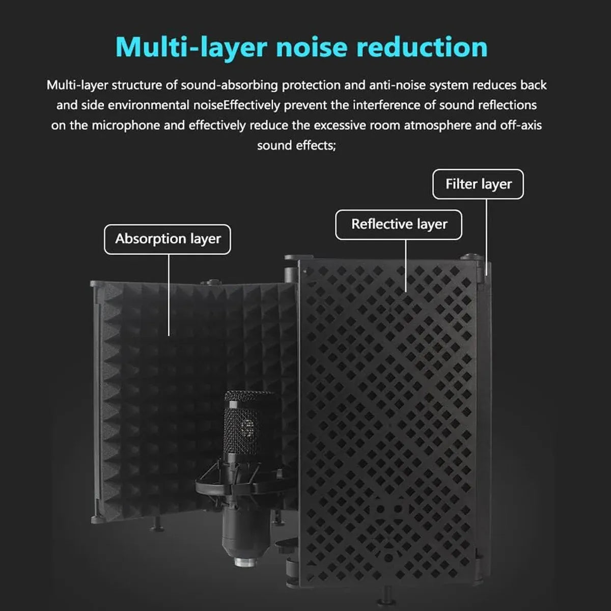 5 Panel Studio Microphone Isolation Shield Noise Reduction Absorber For Studio — product image 4