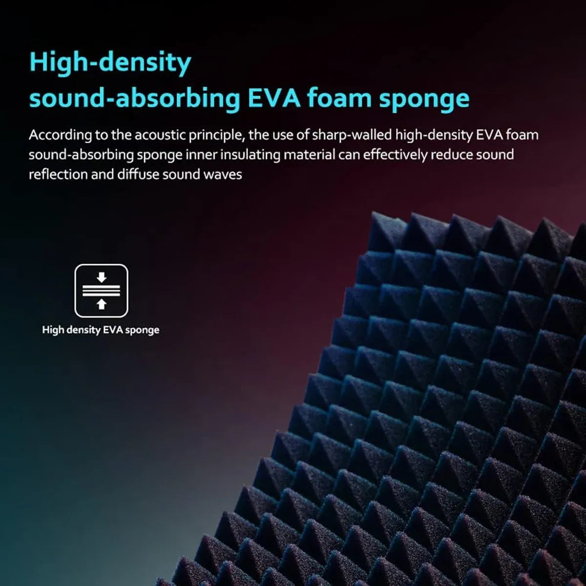 5 Panel Studio Microphone Isolation Shield Noise Reduction Absorber For Studio — product image 6