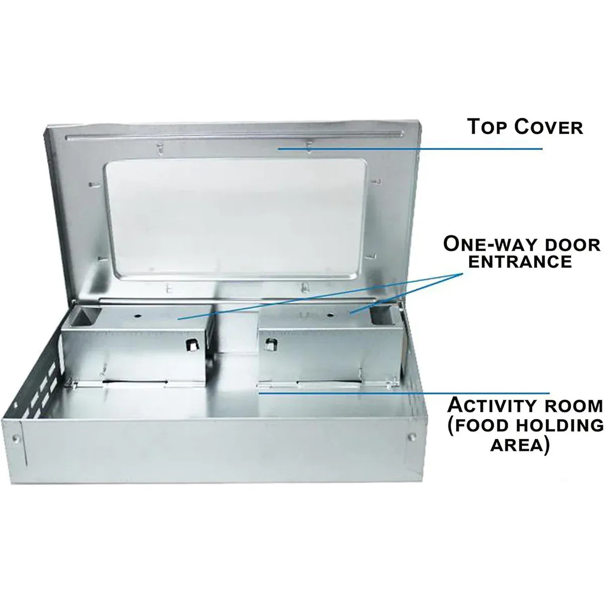 Reusable Ventilated Live-Catch Rodent Trap Boxes - 3 Pack