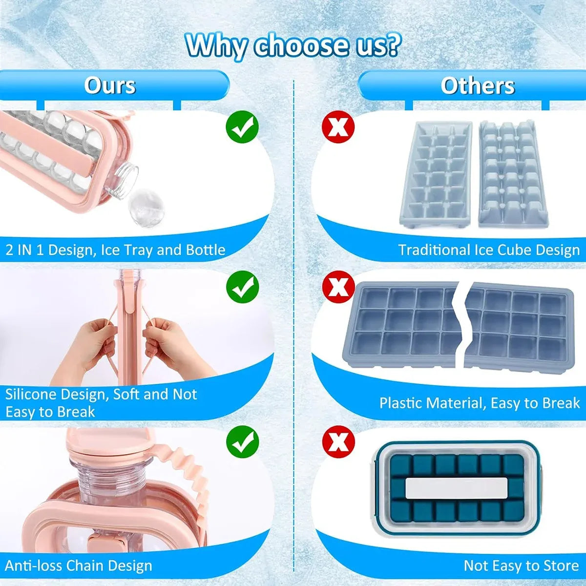 Foldable Ice Cube Tray Mold Easy Release Reusable Travel Kitchen Freezer Tool — product image 12