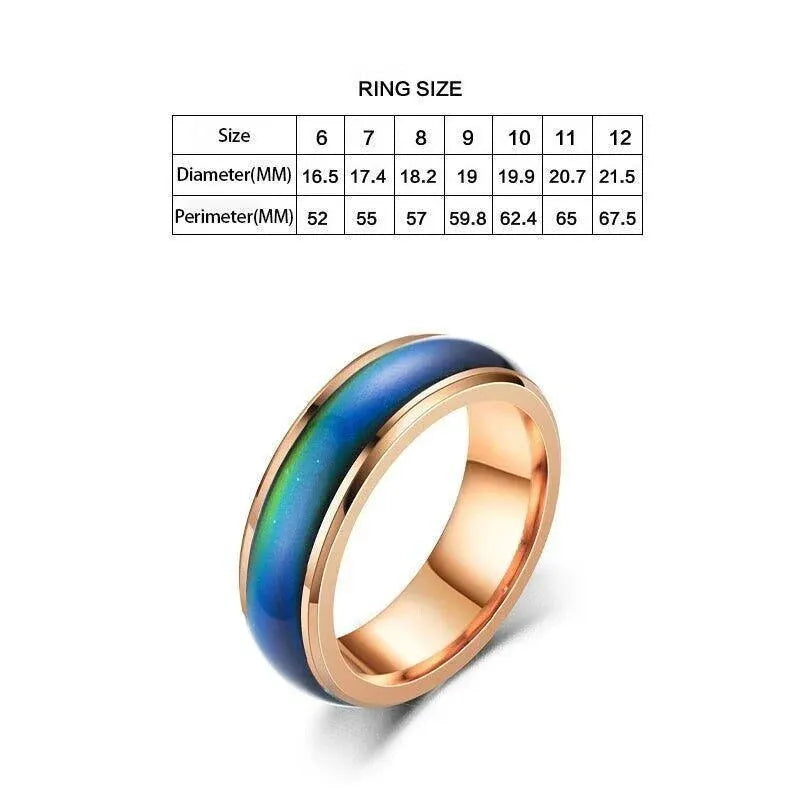 Mood Colour Changing Ring Temperature Sensitive Stainless Steel US Size 10 - Rose Gold
