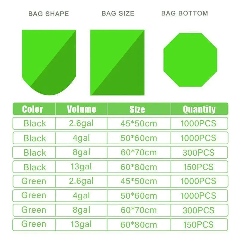 150 Black Bin Liner Bags – 60 × 80 cm, 10 Rolls