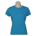 Women's 100% Cotton Crew-Neck T-Shirt – Cyan Blue, Size 8