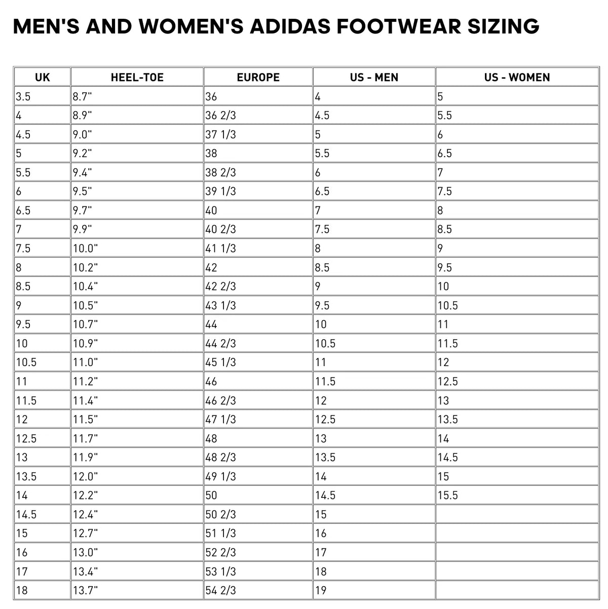Adidas Mens Ultraboost 21 Running Sneakers Runners Shoes - Black/Orange — product image 3