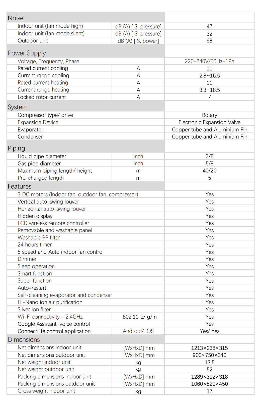 Hisense V Series 8.0 kW Reverse-Cycle Split-System Air Conditioner