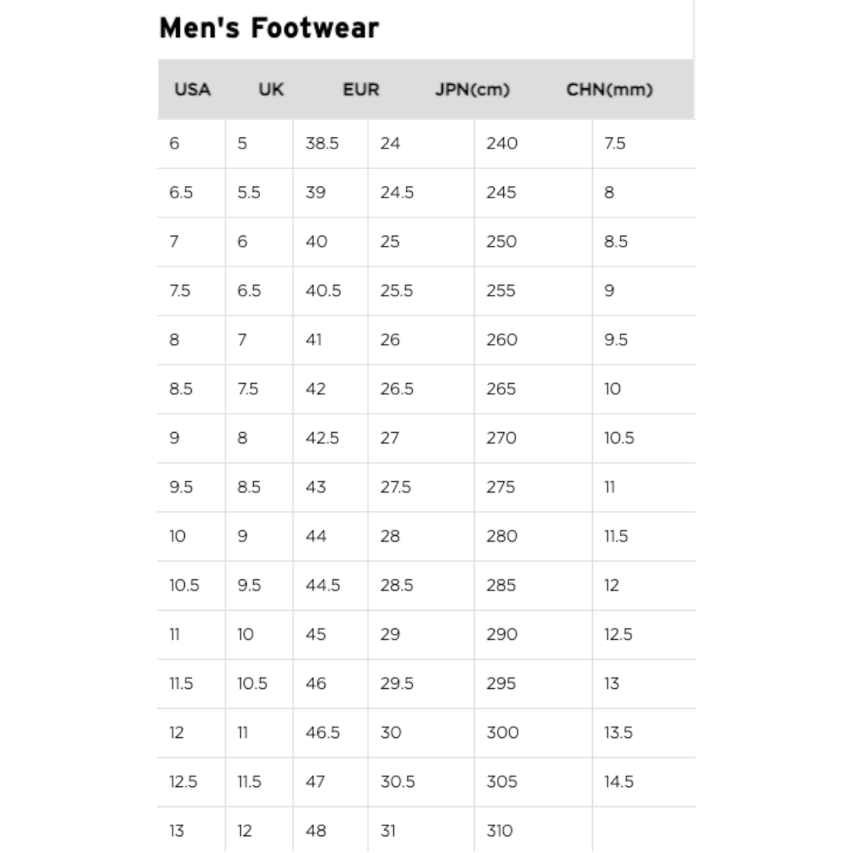 Saucony Mens Endorphin Pro 2 Royal/White — product image 9