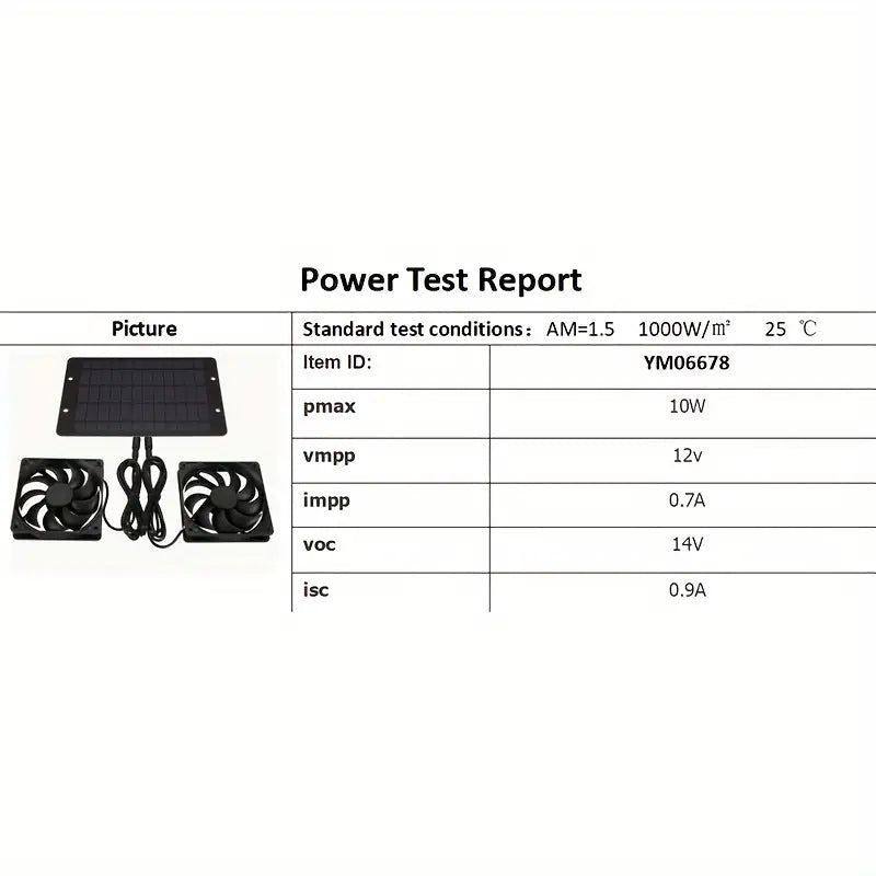 Solar-Powered Electric Ventilator - 10W/12V Dual Fan Pack