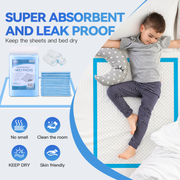Disposable Absorbent Bed Underpads – 80 Pack, 60 × 90cm