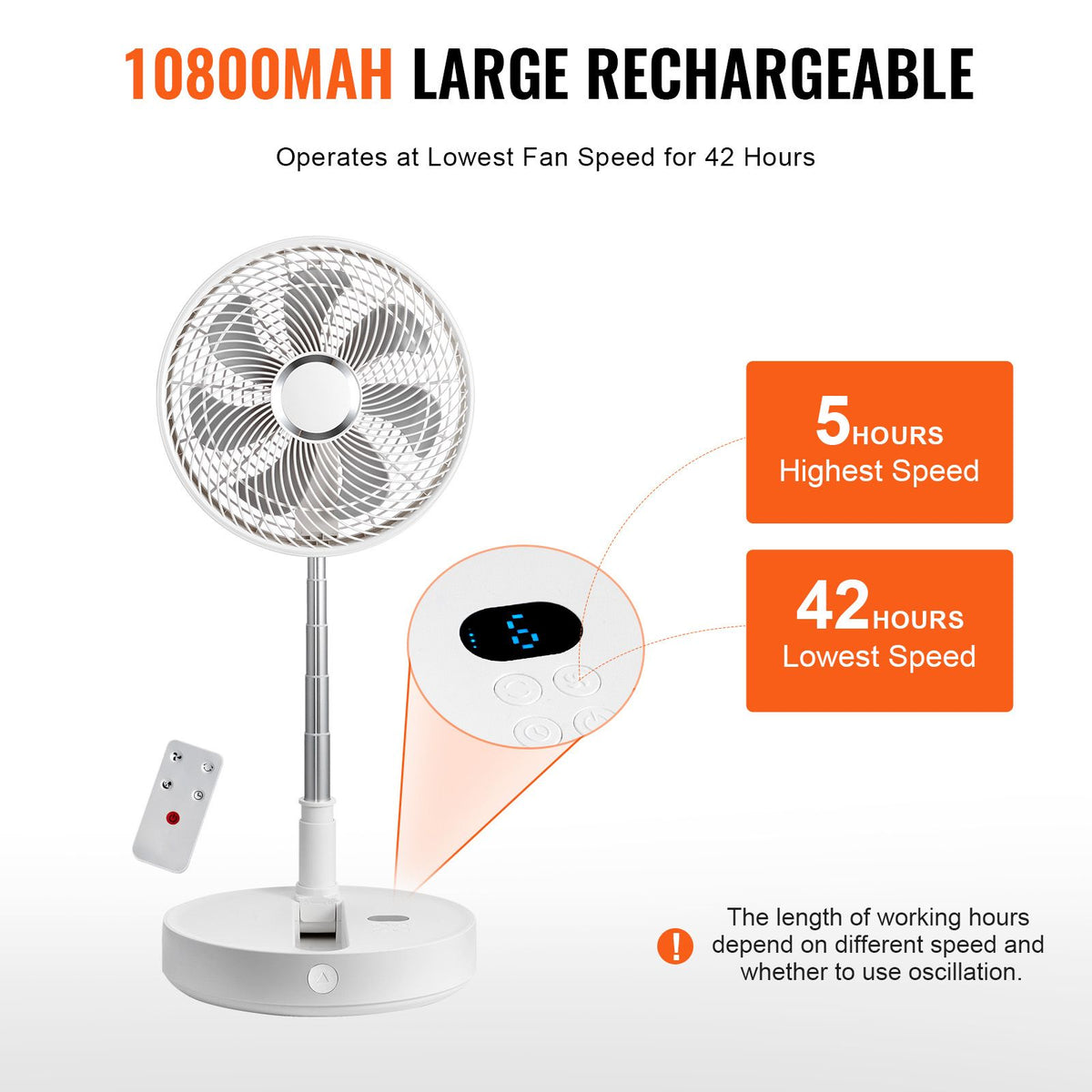 12 Inch Foldable Oscillating Standing Fan with Remote Control, 4 Speed Adjustable Portable Desk Quiet Fan, 7200mah Rechargeable USB Small Fan, Folded Rotating Floor Fan for Bedroom Office Travel