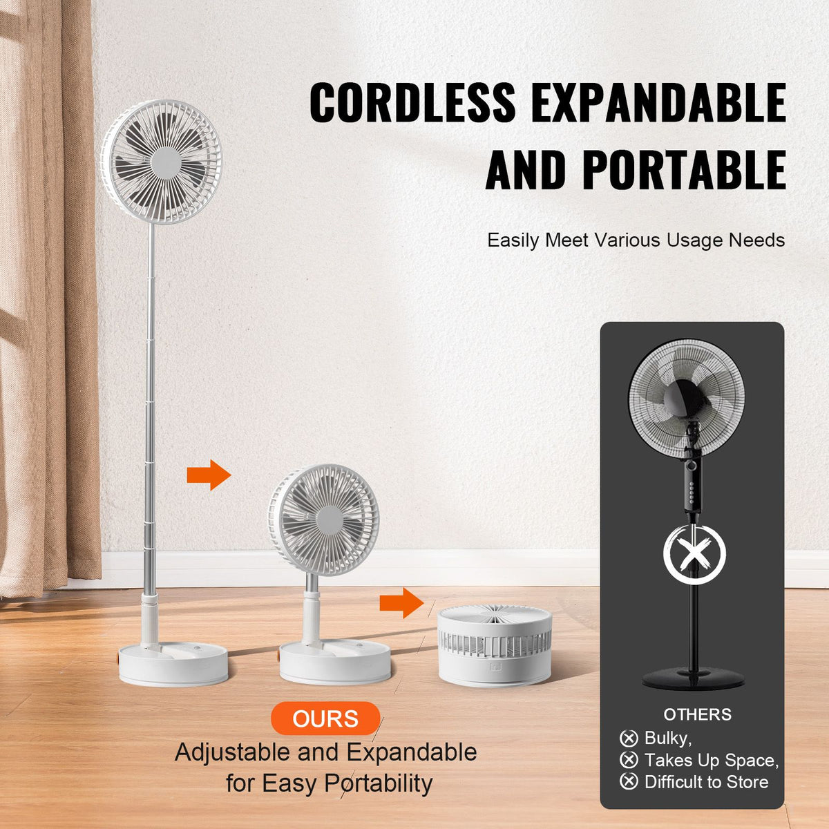 8-Inch Rechargeable Folding Pedestal Fan – 7200 mAh, Remote