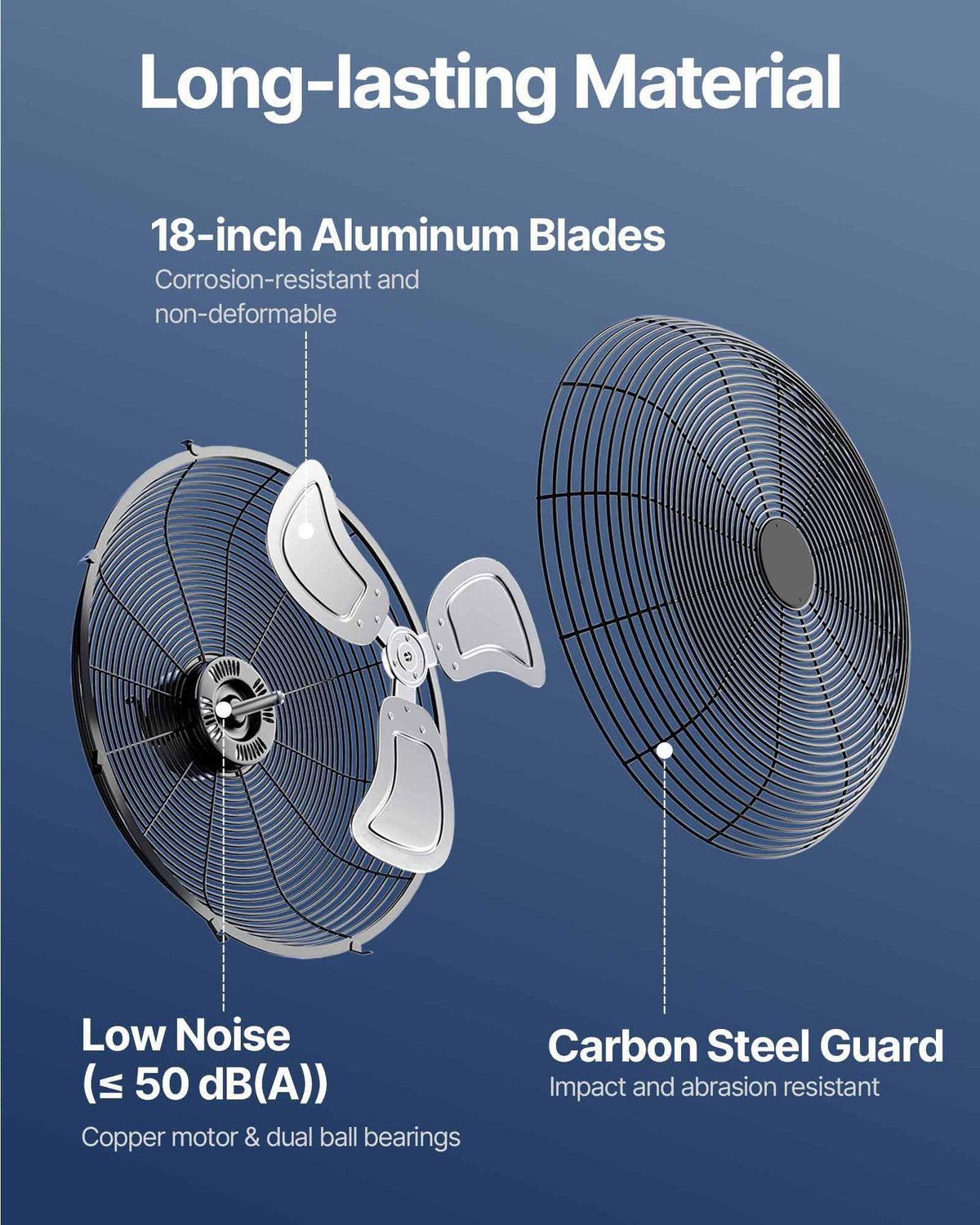 17.6-Inch Industrial Wall-Mount Fan – Three Speeds, IP44
