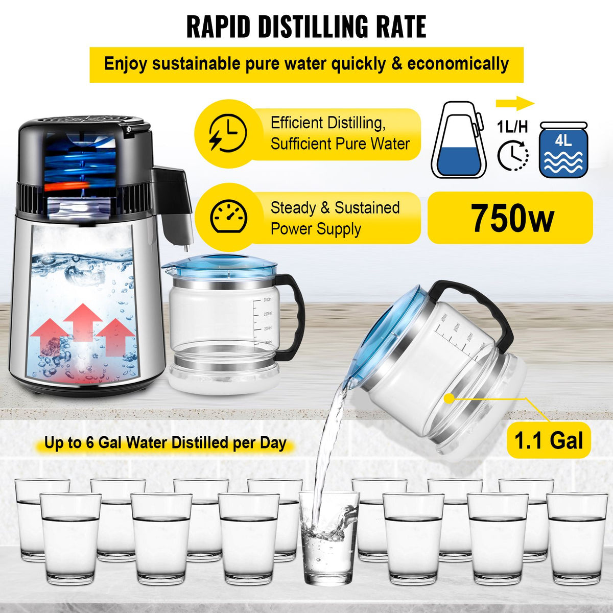 1.1 Gal Water Distiller, 0.3 Gal/H, 750W Distilled Water Maker Machine 0-99H Timing Set Temp Display, 304… — product photo 3