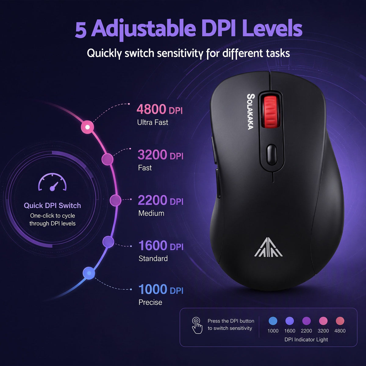 SOLAKAKA Silent Wireless Mouse Bluetooth 2.4GHz 4200 DPI 7 Buttons – Black