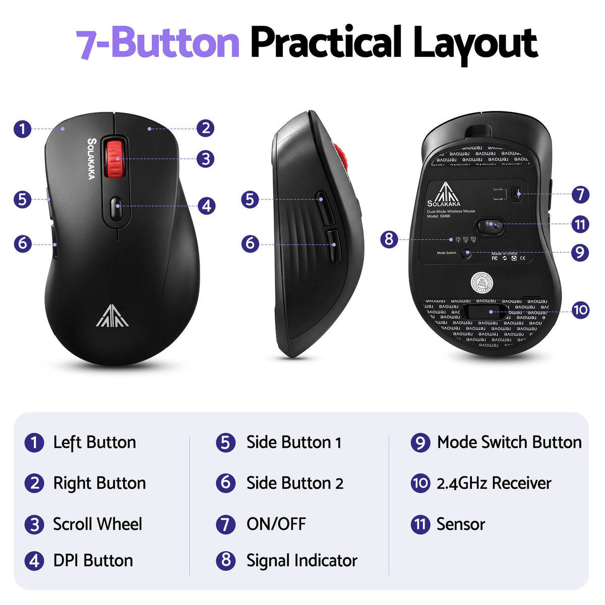 SOLAKAKA Silent Wireless Mouse Bluetooth 2.4GHz 4200 DPI 7 Buttons – Black