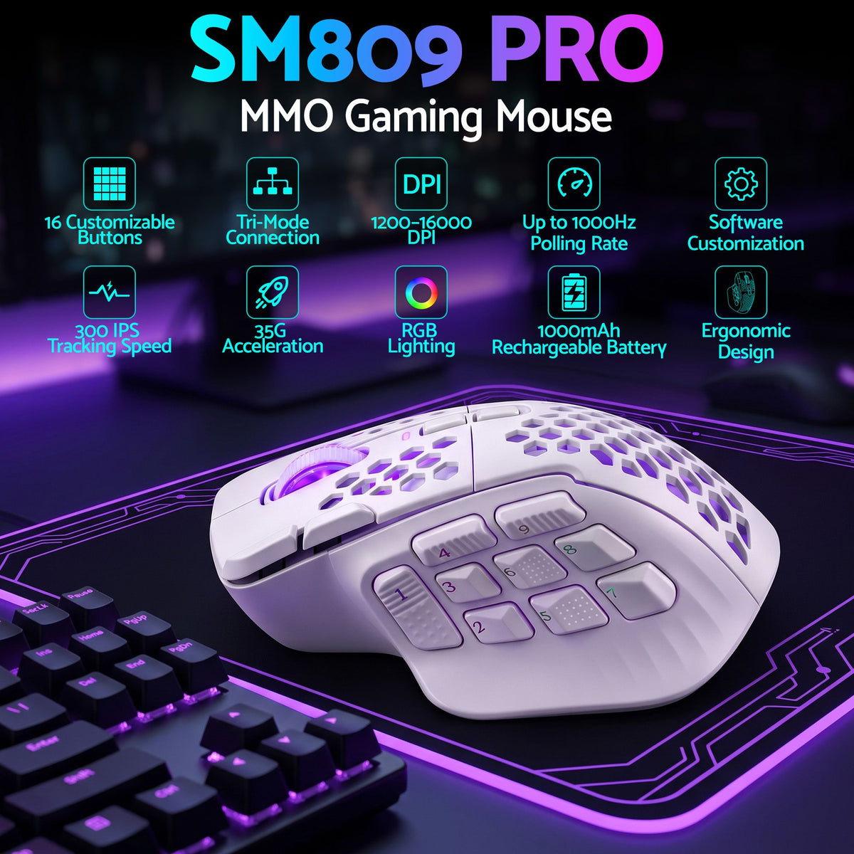 SOLAKAKA Wireless MMO Gaming Mouse 16 Buttons Bluetooth 24000 DPI RGB – White
