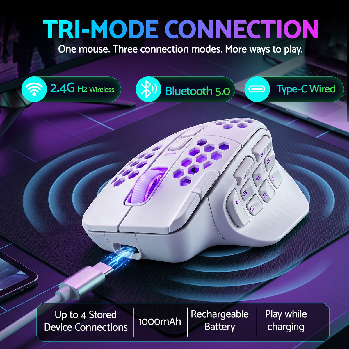 SOLAKAKA Wireless MMO Gaming Mouse 16 Buttons Bluetooth 24000 DPI RGB – White