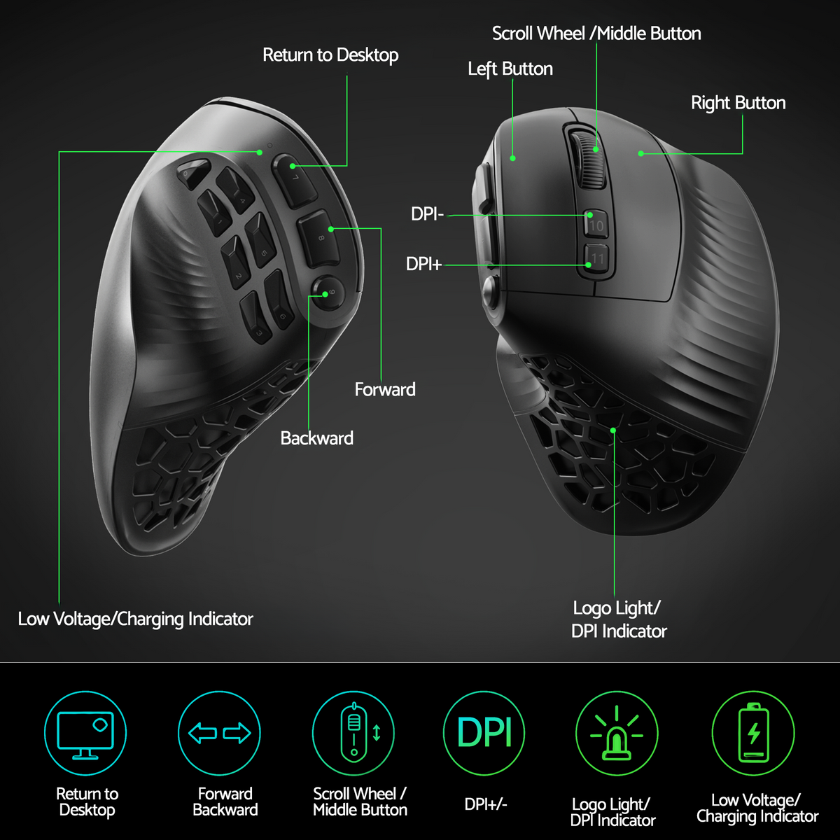 SOLAKAKA E9 Vertical MMO Gaming Mouse Tri-Mode 36000 DPI Ergonomic – Black