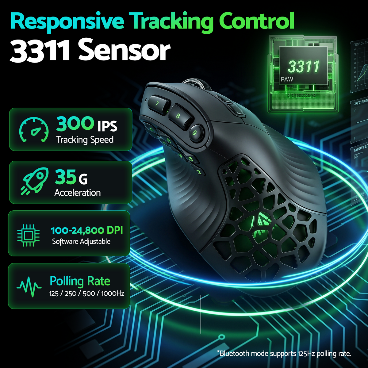 SOLAKAKA E9 Vertical MMO Gaming Mouse Tri-Mode 36000 DPI Ergonomic – Black