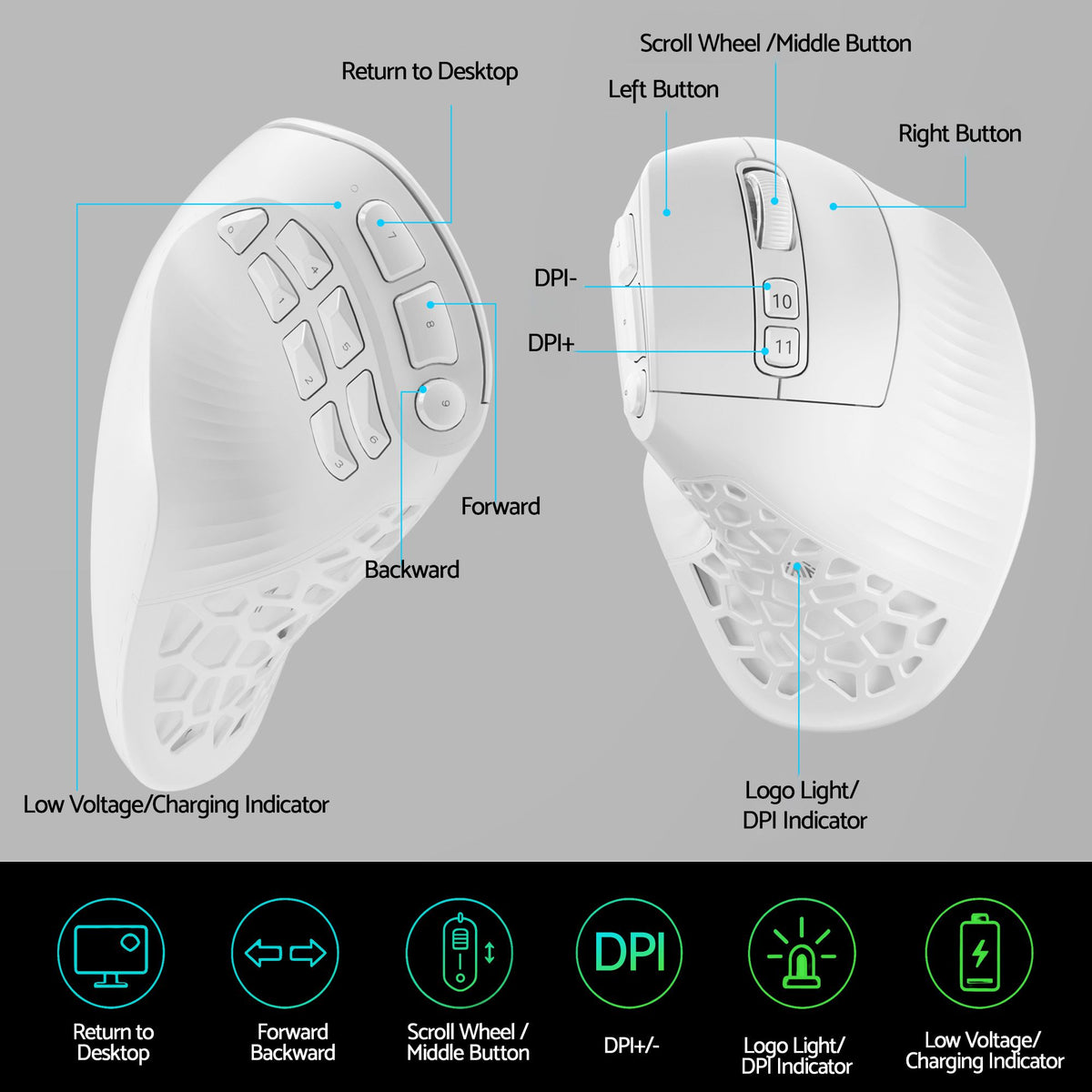 SOLAKAKA E9 Vertical MMO Gaming Mouse Tri-Mode 36000 DPI Ergonomic – White