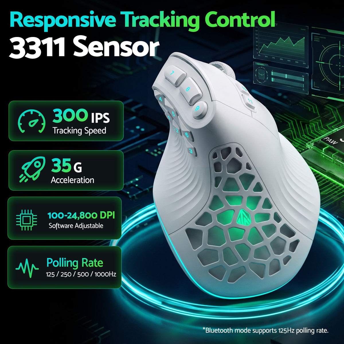 SOLAKAKA E9 Vertical MMO Gaming Mouse Tri-Mode 36000 DPI Ergonomic – White