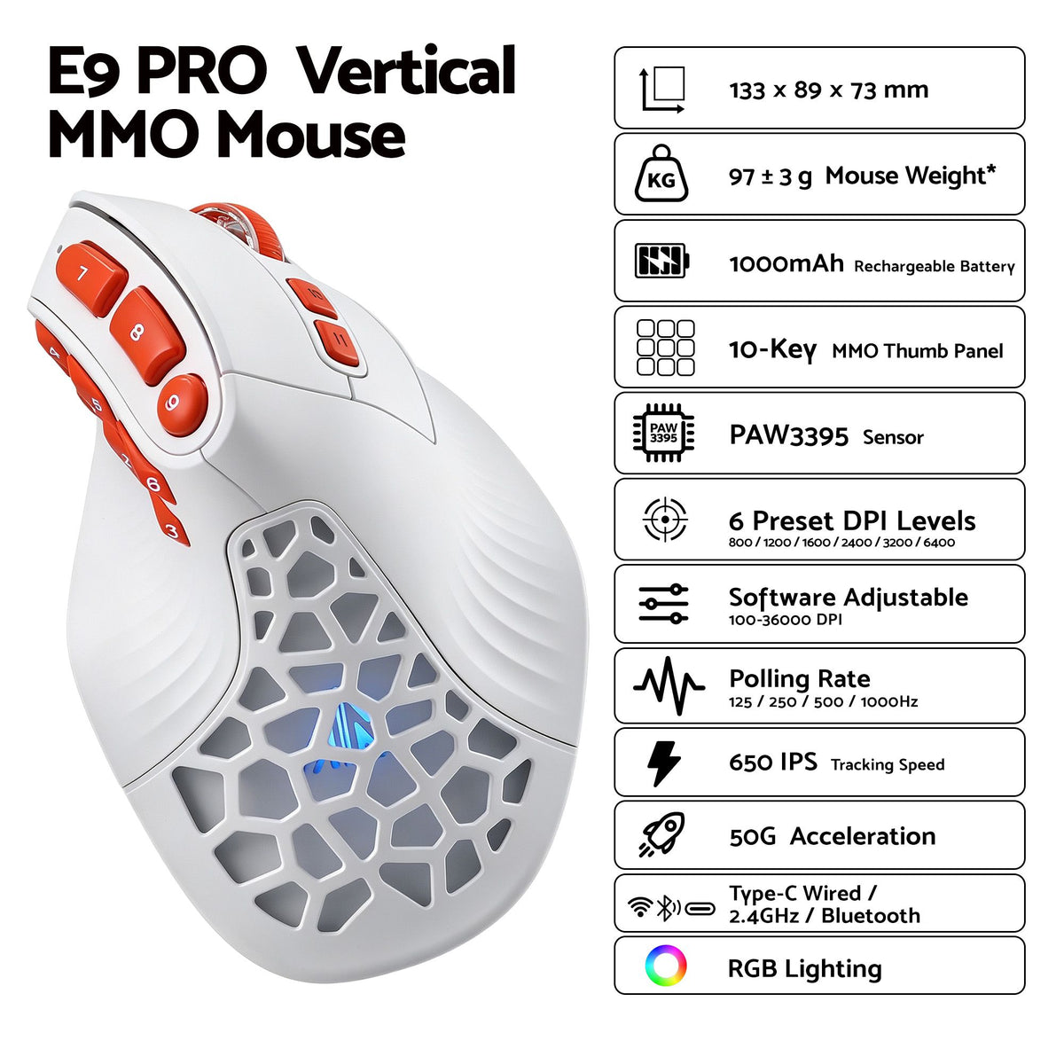 SOLAKAKA E9 Pro Vertical MMO Mouse Tri-Mode 36000 DPI 8000Hz PAW3395 – White