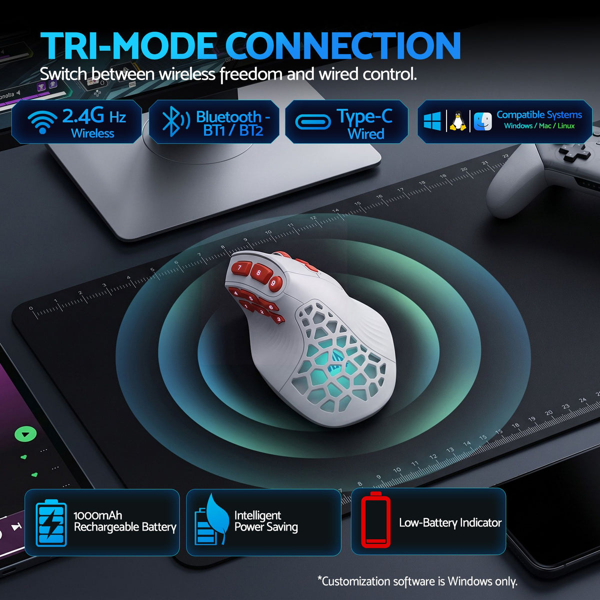 SOLAKAKA E9 Pro Vertical MMO Mouse Tri-Mode 36000 DPI 8000Hz PAW3395 – White